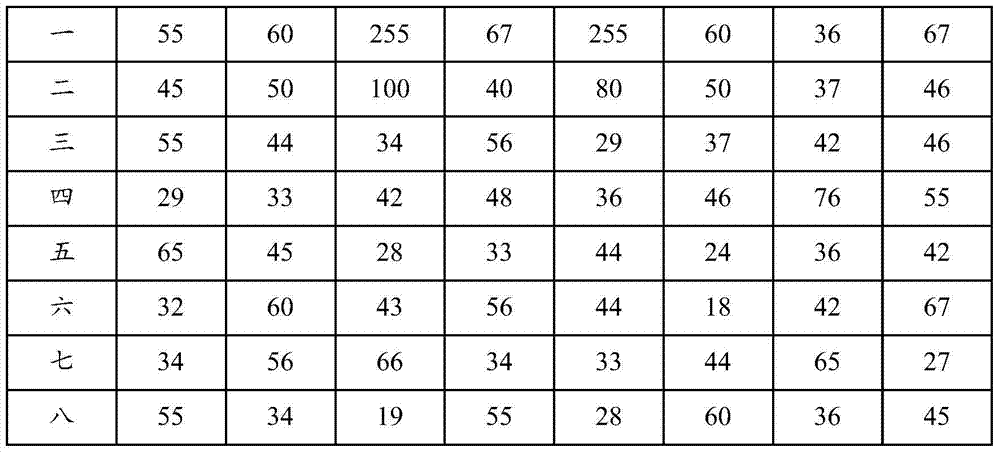 三北工程40年:崛起的绿色长城-开元棋牌(图2) 开元